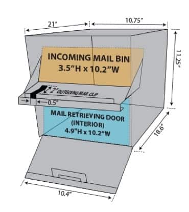 Curbside Mail Manager Specs Curbside Mail Manager Specs