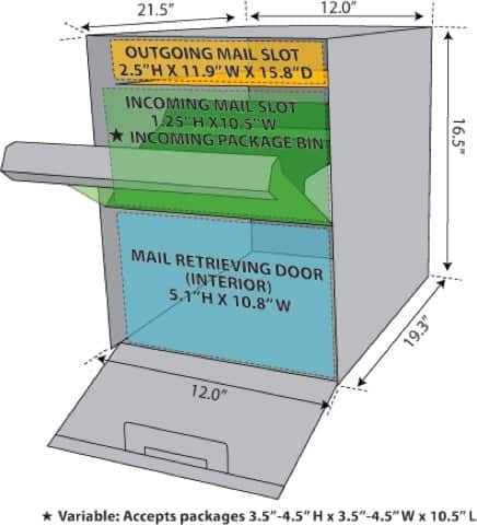 Curbside Package Master Specs Curbside Package Master Specs