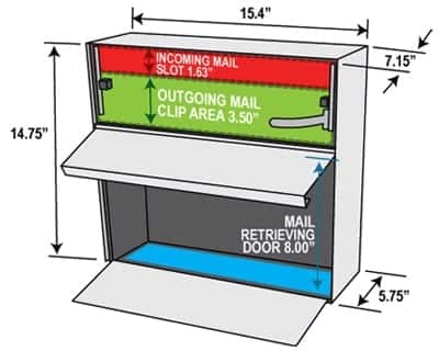 metro-wall-mount-specs Metro Wall Mount MailBoss Specs