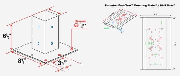 HOAS Mounting Plate